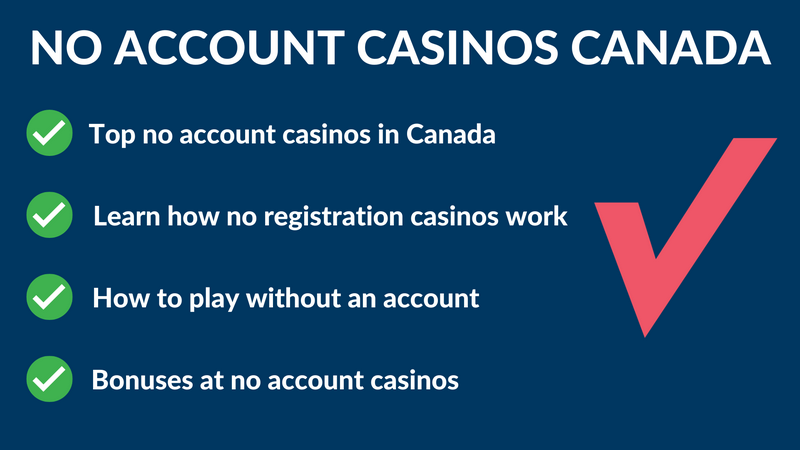 No verification casinos in Canada 2026